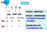 （人教版2024）九年级化学上册第五单元 化学反应的定量关系 课题2 化学方程式（第二课时） 课件