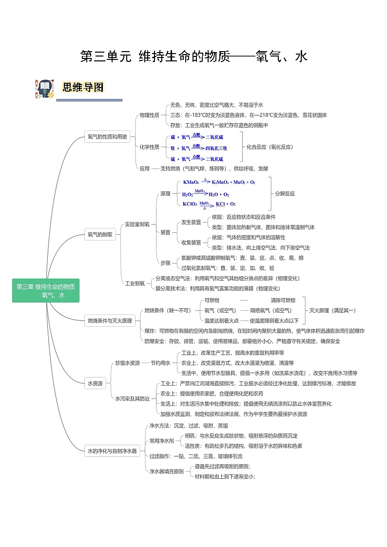 第三单元 维持生命的物质——氧气、水（单元整理与复习）（含答案解析）第1页