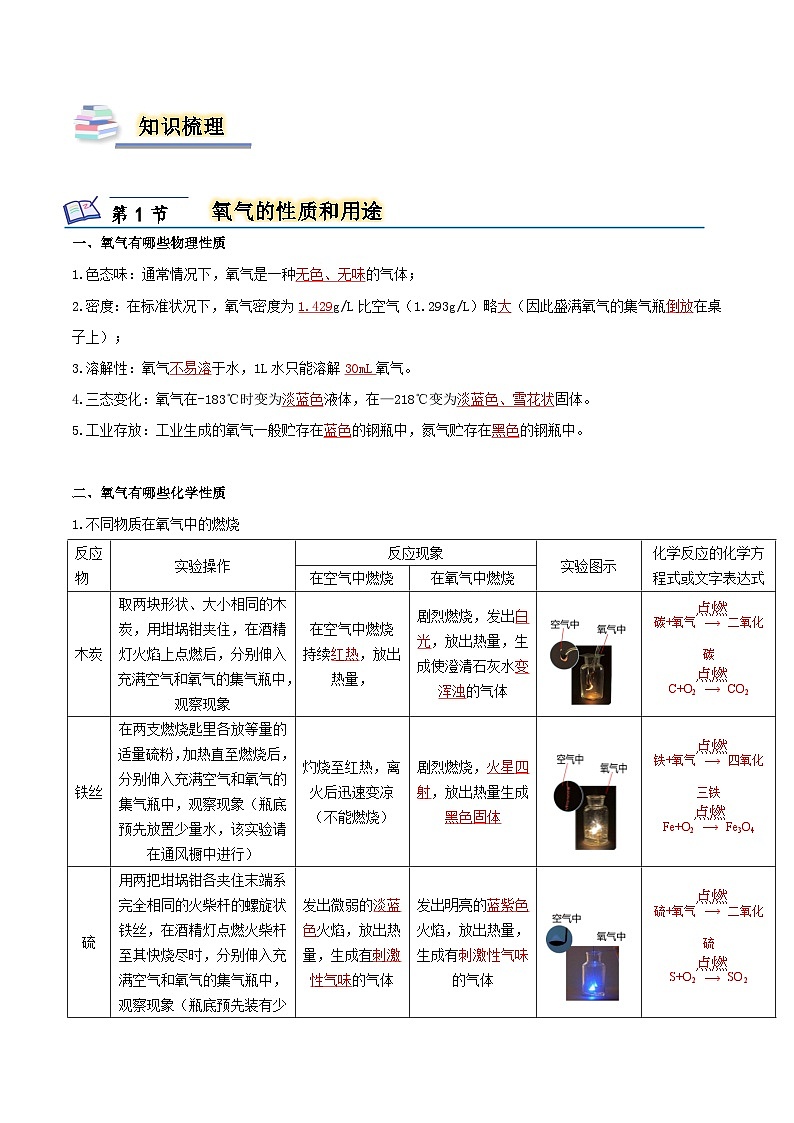 第三单元 维持生命的物质——氧气、水（单元整理与复习）（含答案解析）第2页