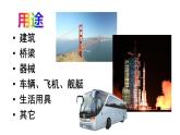 6.1 金属的物理性质 课件---2024-2025学年九年级化学科粤版（2024）下册