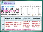 7.1 物質(zhì)的溶解 第1課時 課件---2024-2025學(xué)年九年級化學(xué)科粵版（2024）下冊