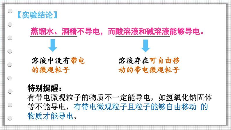 8.3 酸和碱反应第7页