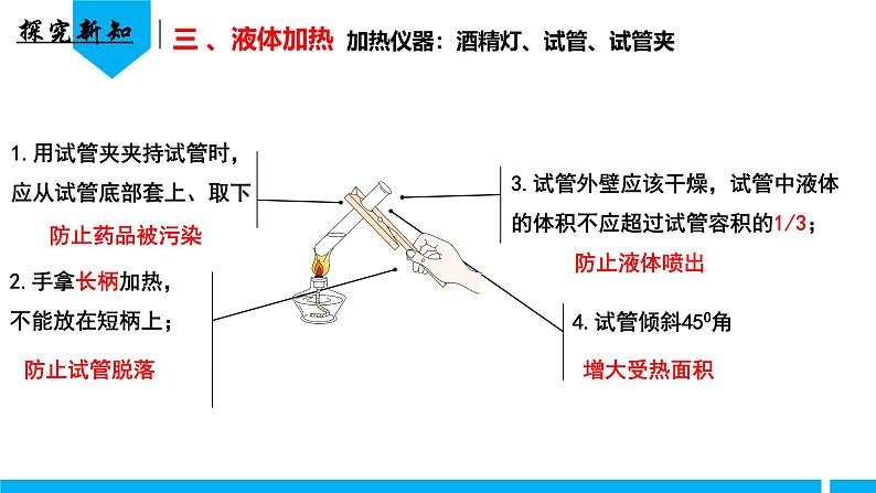 （人教版2024）九年级化学上册第一单元 走进化学世界 课题2 化学实验与科学探究（第二课时） 课件第7页