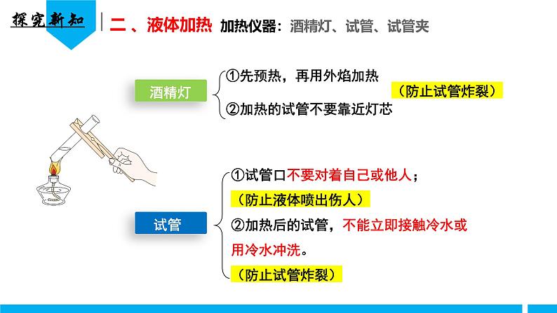 （人教版2024）九年级化学上册第一单元 走进化学世界 课题2 化学实验与科学探究（第二课时） 课件第8页