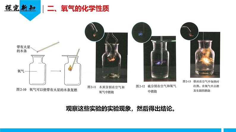 （人教版2024）九年级化学上册第二单元 空气和氧气 课题2 氧气（第一课时） 课件第6页