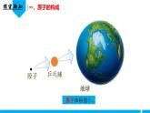 （人教版2024）九年级化学上册第三单元 物质构成的奥秘 课题2 原子结构（第一课时） 课件