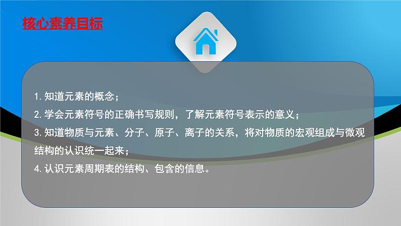 （人教版2024）九年级化学上册第三单元 物质构成的奥秘 课题3 元素（第一课时） 课件第2页