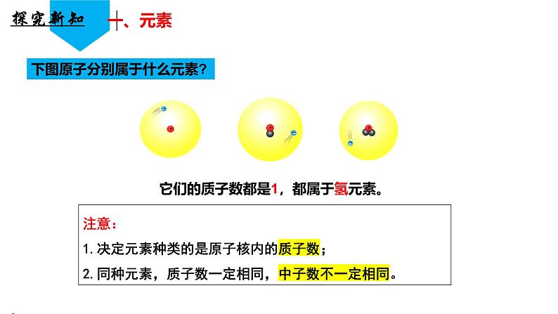 （人教版2024）九年级化学上册第三单元 物质构成的奥秘 课题3 元素（第一课时） 课件第6页