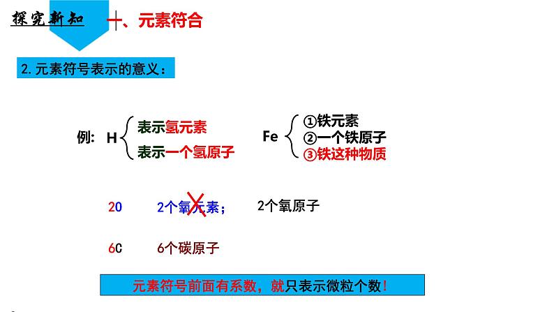 （人教版2024）九年级化学上册第三单元 物质构成的奥秘 课题3 元素（第二课时） 课件第7页