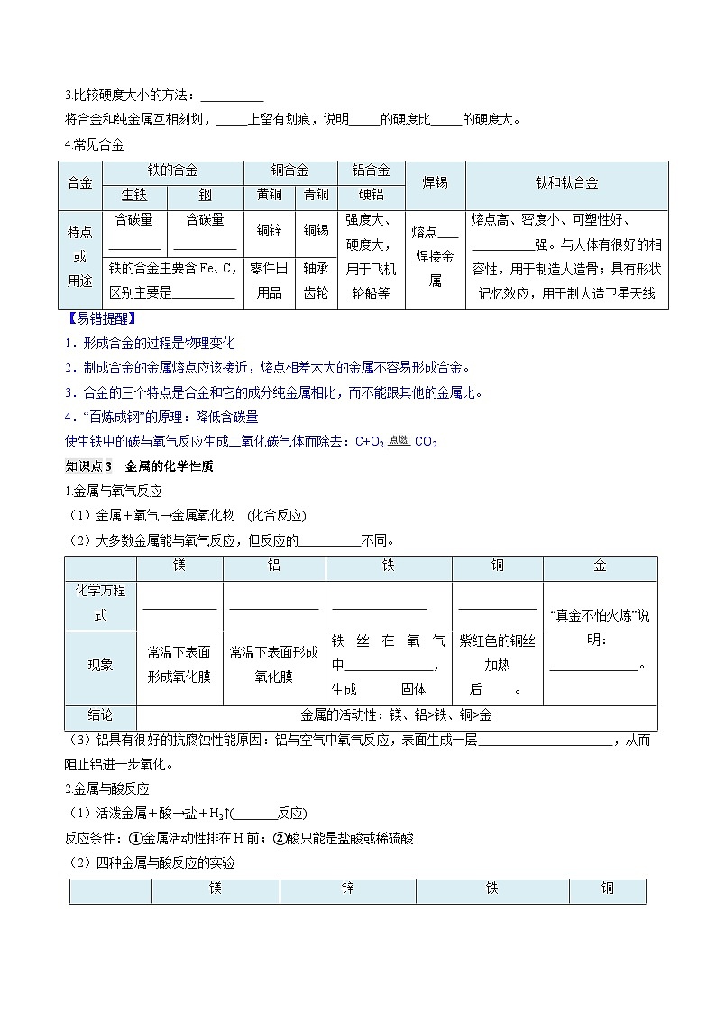 第八单元 金属和金属材料-初中化学九年级下册 知识点梳理+单元测试（人教版2024）03