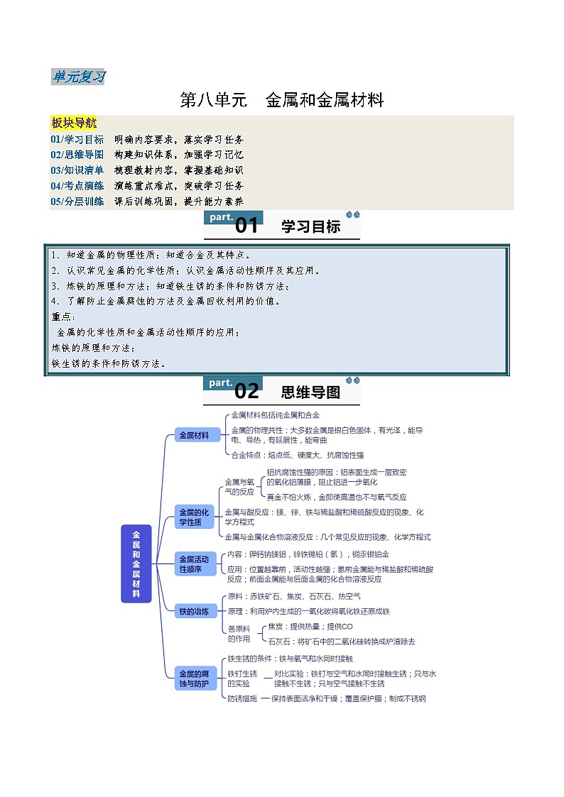 第八单元 金属和金属材料-初中化学九年级下册 知识点梳理+单元测试（人教版2024）01