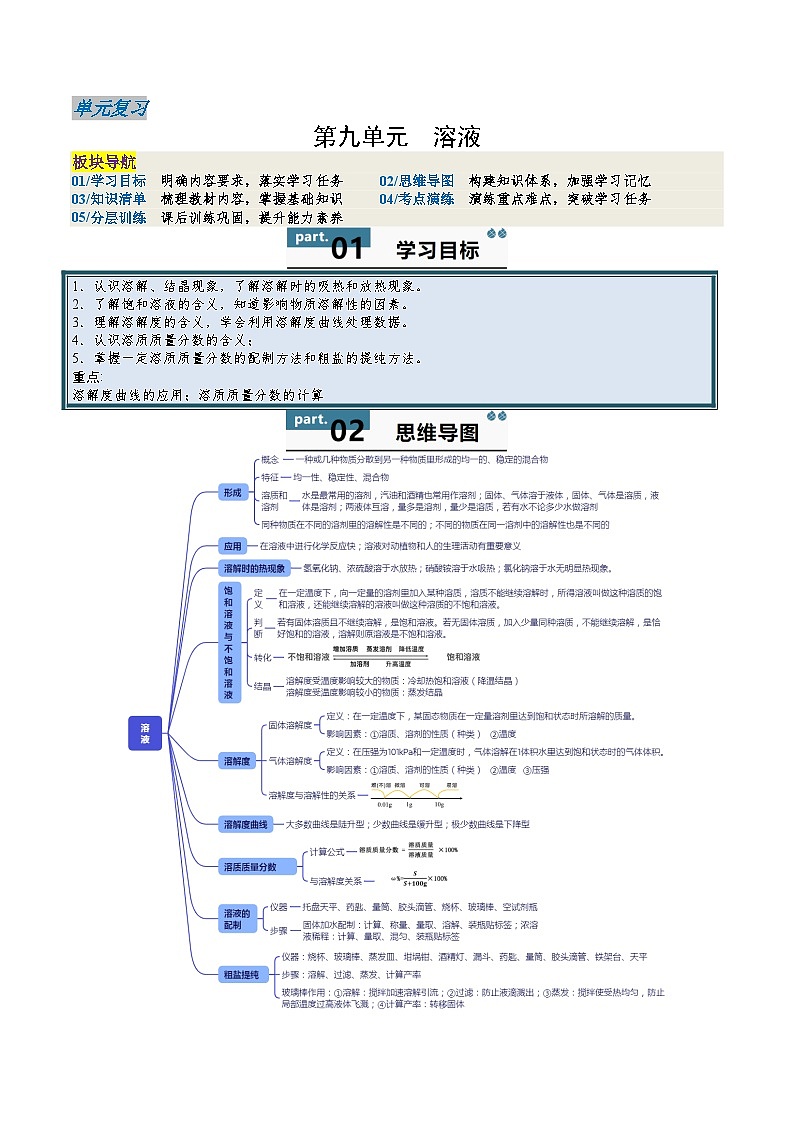 第九单元 溶液-初中化学九年级下册 知识点梳理+单元测试（人教版2024）01