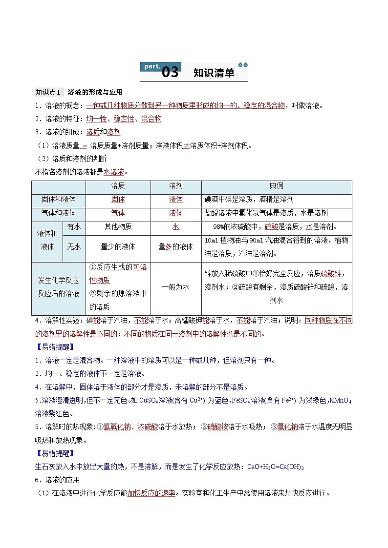 第九单元 溶液-初中化学九年级下册 知识点梳理+单元测试（人教版2024）02