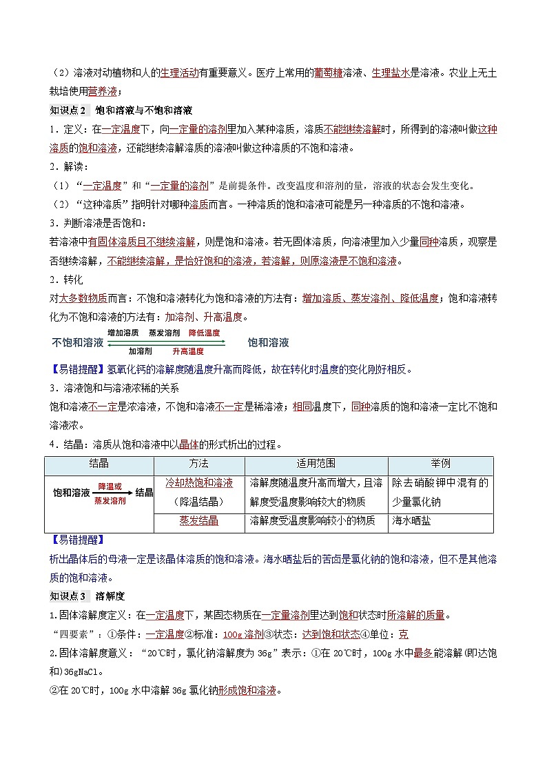 第九单元 溶液-初中化学九年级下册 知识点梳理+单元测试（人教版2024）03