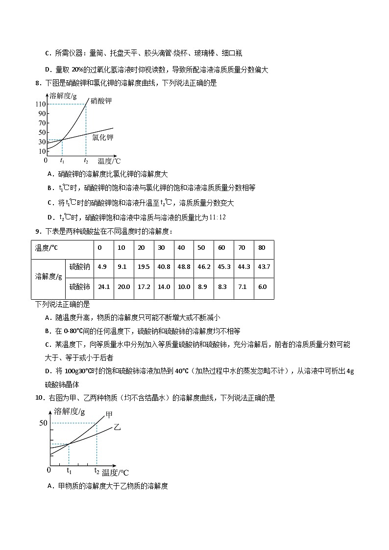 第九单元 溶液-初中化学九年级下册 知识点梳理+单元测试（人教版2024）02