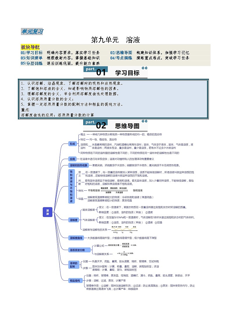 第九单元 溶液-初中化学九年级下册 知识点梳理+单元测试（人教版2024）01