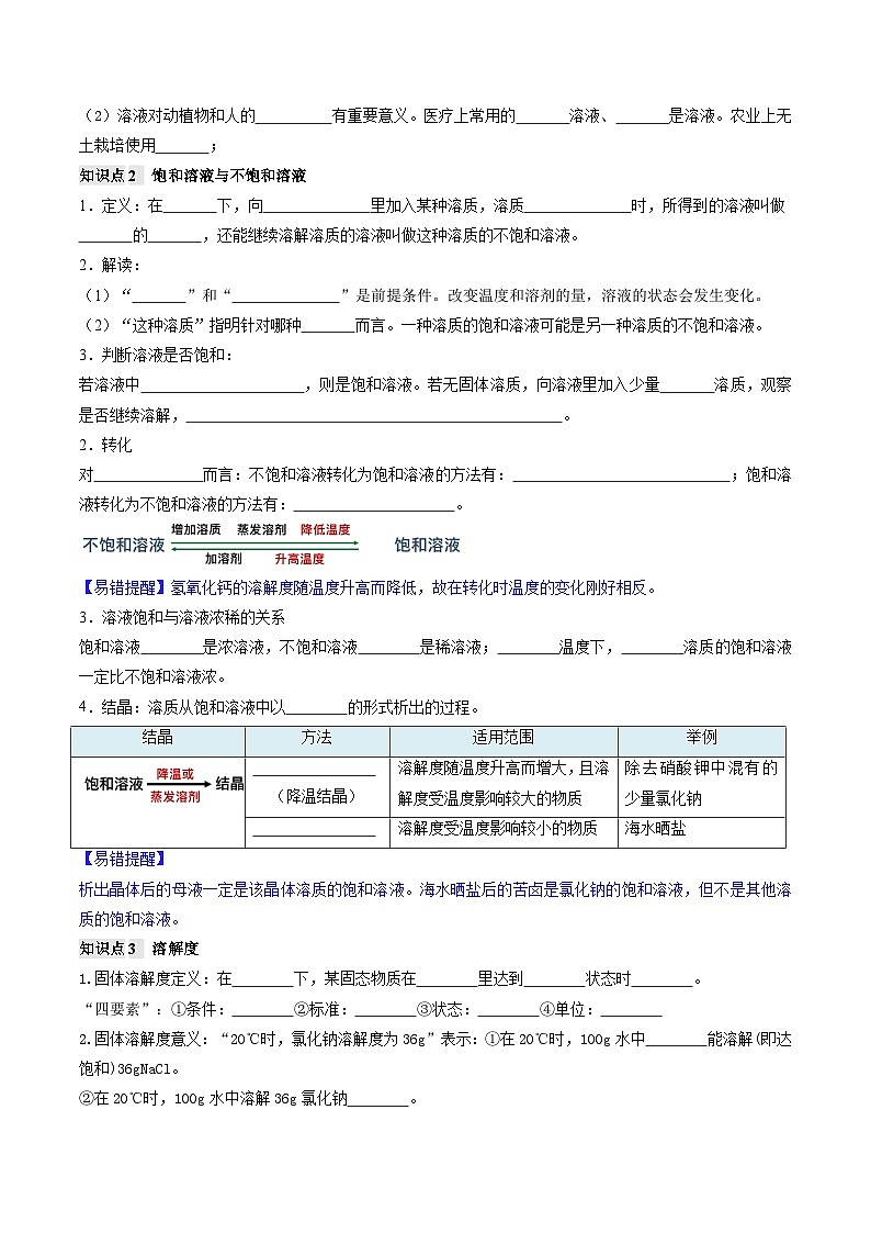 第九单元 溶液-初中化学九年级下册 知识点梳理+单元测试（人教版2024）03