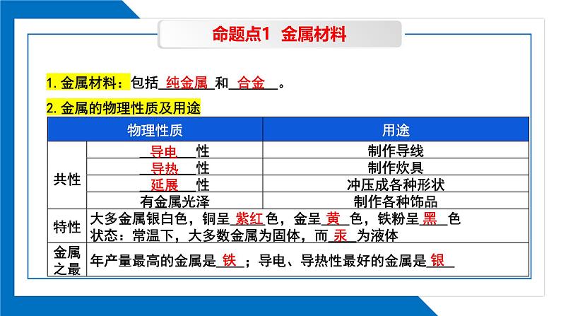 第八单元《整理与提升》同步复习课件（1）第5页