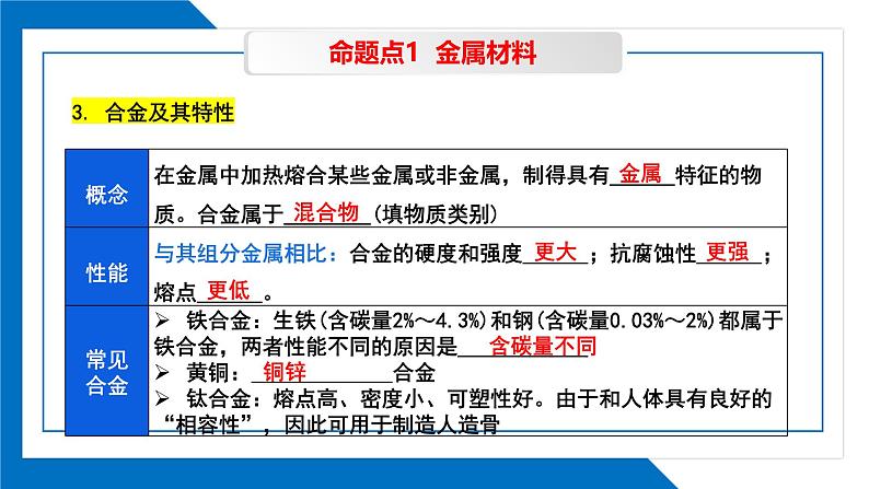 第八单元《整理与提升》同步复习课件（1）第6页