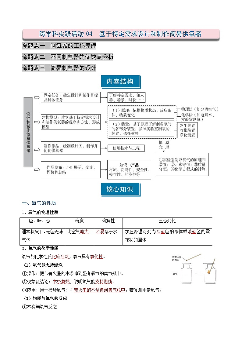 跨学科实践活动04 基于特定需求设计和制作简易供氧器（解析版）第1页