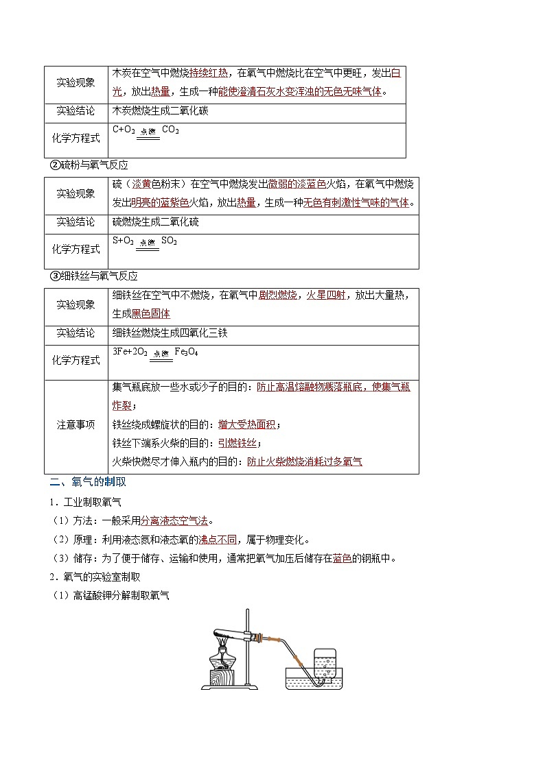 跨学科实践活动04 基于特定需求设计和制作简易供氧器（解析版）第2页