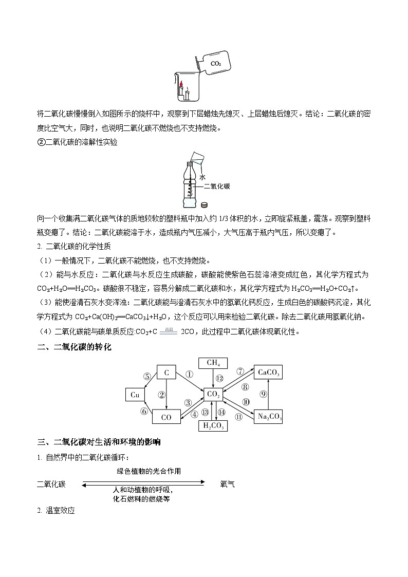 跨学科实践活动05 基于碳中和理念设计低碳行动方案（解析版）第2页