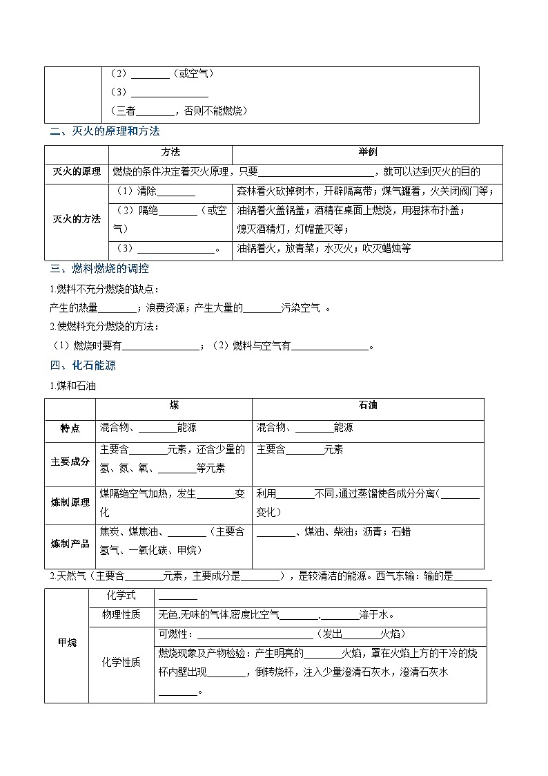 跨学科实践活动06 调查家用燃料的变迁与合理使用（原卷版）第2页