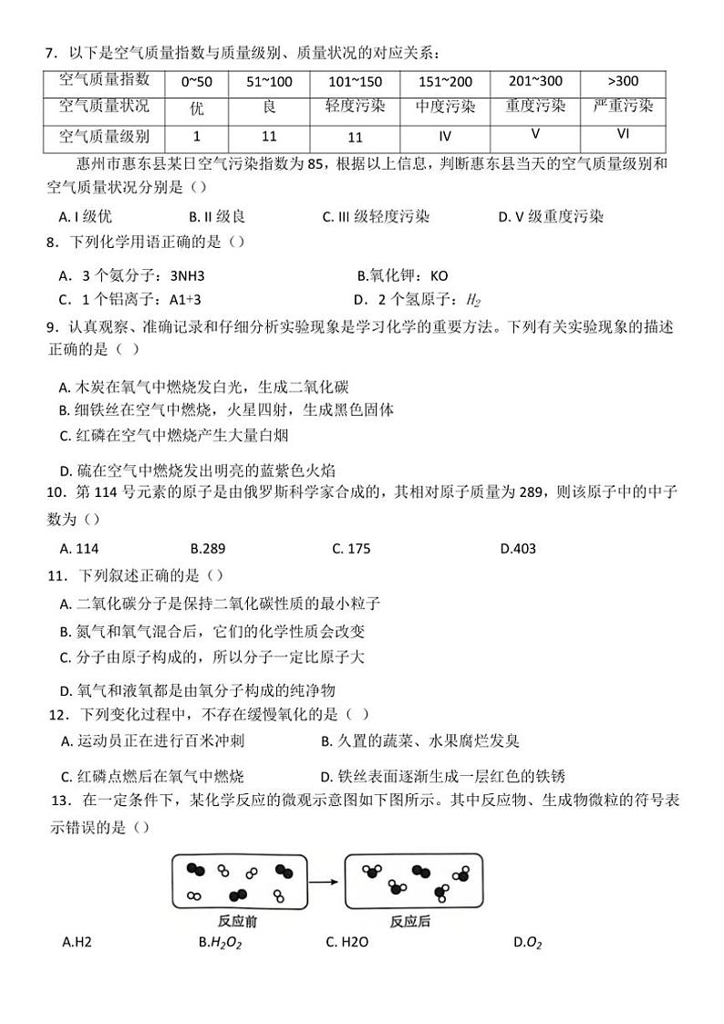 广东省惠州市惠东县2024～2025学年九年级(上)期中化学试卷(含答案)第2页