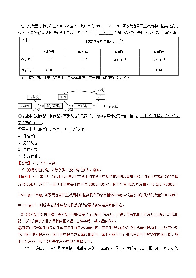 题型03 工艺流程题（解析版）第2页