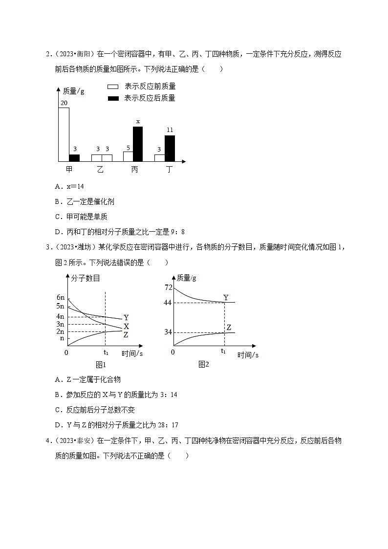 专题05 质量守恒定律 化学方程式（原卷版）第3页