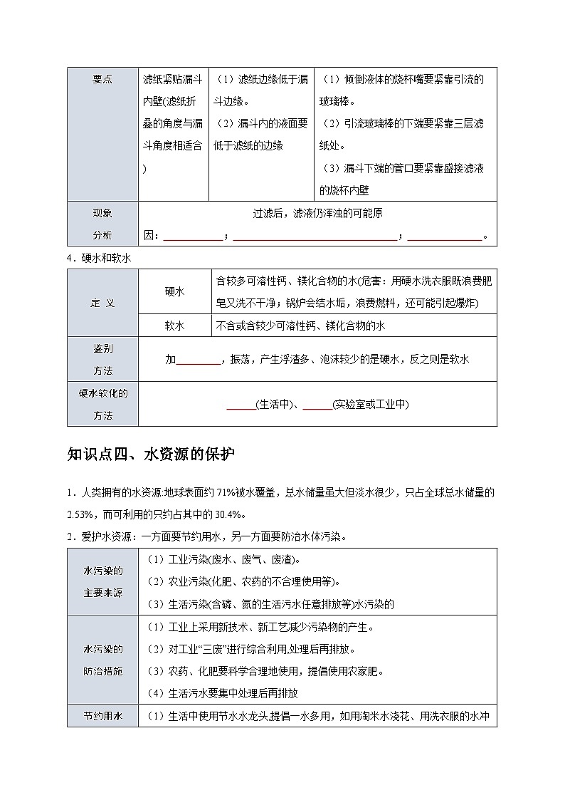 专题07 自然界的水（原卷版）第3页