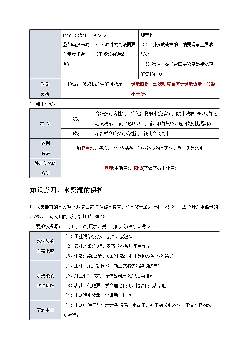 专题07 自然界的水（解析版）第3页