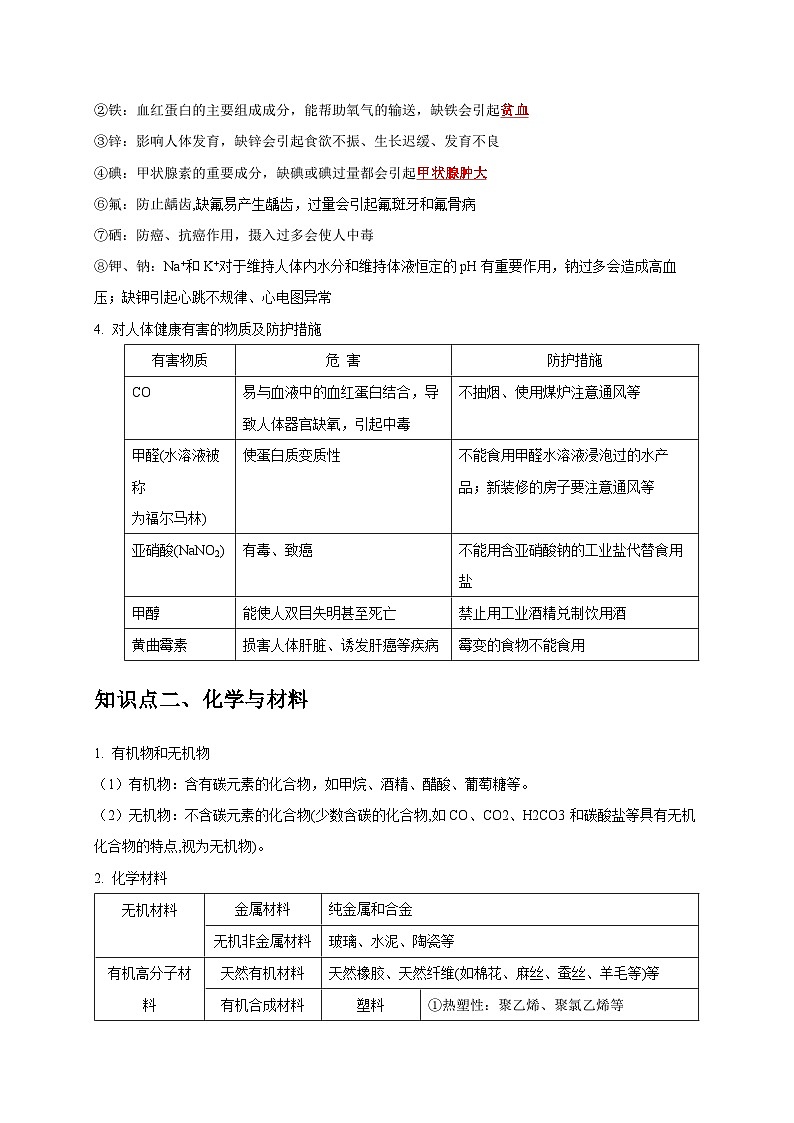 专题13 化学与生活（解析版）第2页