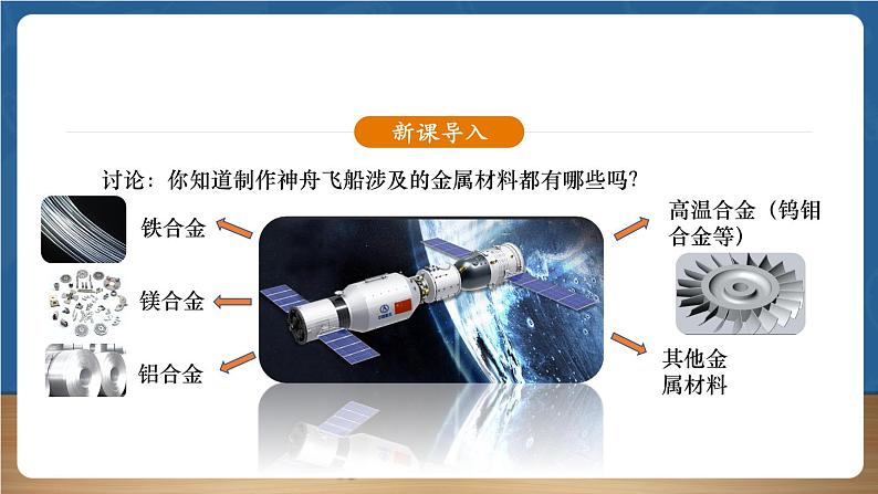 【新教材】人教版化学九下第8单元课题1《金属材料》课件03