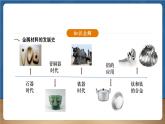 【新教材】人教版化学九下第8单元课题1《金属材料》课件