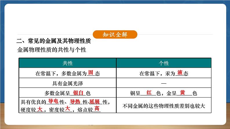 【新教材】人教版化学九下第8单元课题1《金属材料》课件08