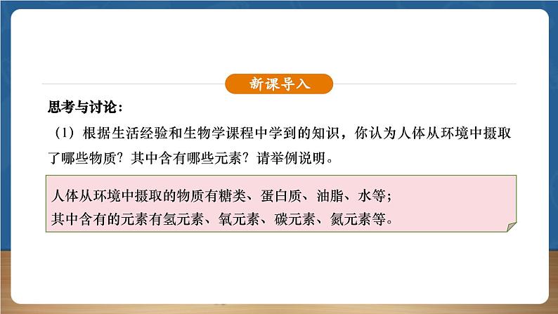 【新教材】人教版化学九下第11单元课题1《化学与人体健康》课件第3页