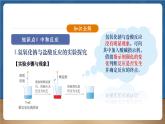 【新教材】人教版化学九下第10单元第2课题第3课时《中和反应》课件
