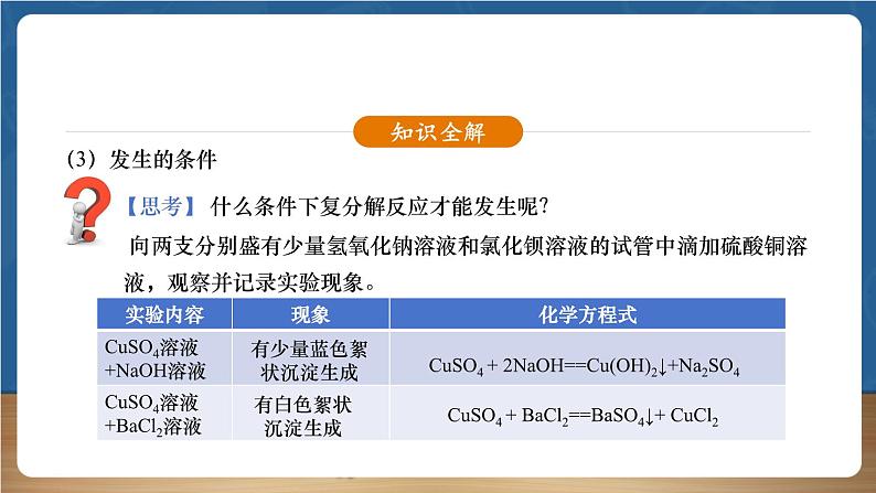 【新教材】人教版化学九下第10单元第3课题第2课时《复分解反应》课件第7页