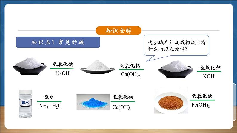 【新教材】人教版化学九下第10单元第2课题第2课时《常见的碱》课件第4页