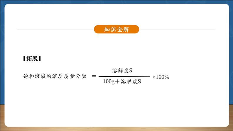 【新教材】人教版化学九下第9单元第3课题《溶质质量分数》课件第6页