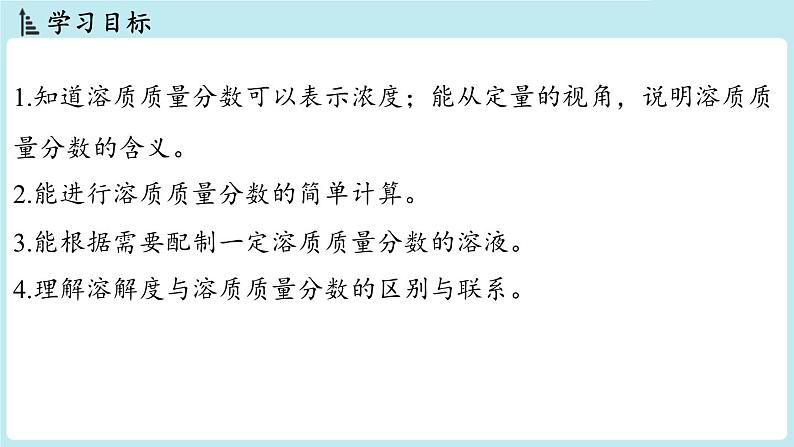 2024-2025学年初中化学九年级下册科粤版上课课件 7.3 溶液浓稀的表示第2页