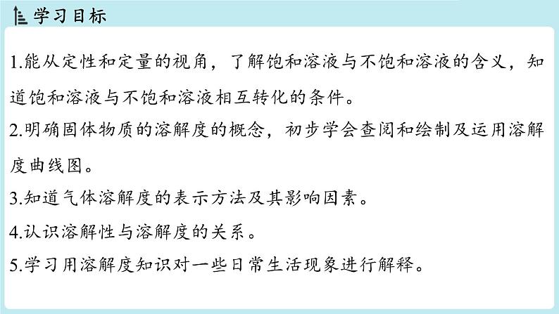 2024-2025学年初中化学九年级下册科粤版上课课件 7.2 物质溶解的量02