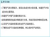 2.1 空气的成分-2024-2025学年初中化学九年级上册科粤版课件