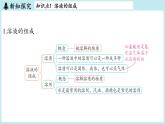 第7章 第2节 溶液组成的表示-2024-2025学年初中化学九年级下册沪教版课件