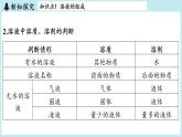 第7章 第2节 溶液组成的表示-2024-2025学年初中化学九年级下册沪教版课件