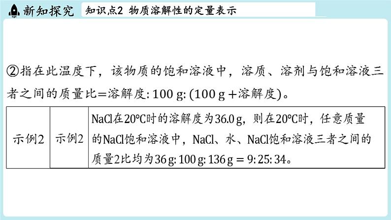 第7章 第4节 物质的溶解性-2024-2025学年初中化学九年级下册沪教版课件08