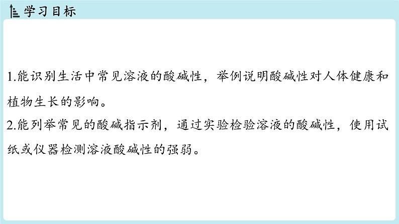 第8章 第1节 溶液的酸碱性-2024-2025学年初中化学九年级下册沪教版课件第2页