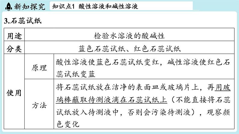 第8章 第1节 溶液的酸碱性-2024-2025学年初中化学九年级下册沪教版课件第7页