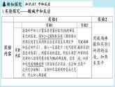 第8章 第3节 中和反应-2024-2025学年初中化学九年级下册沪教版课件